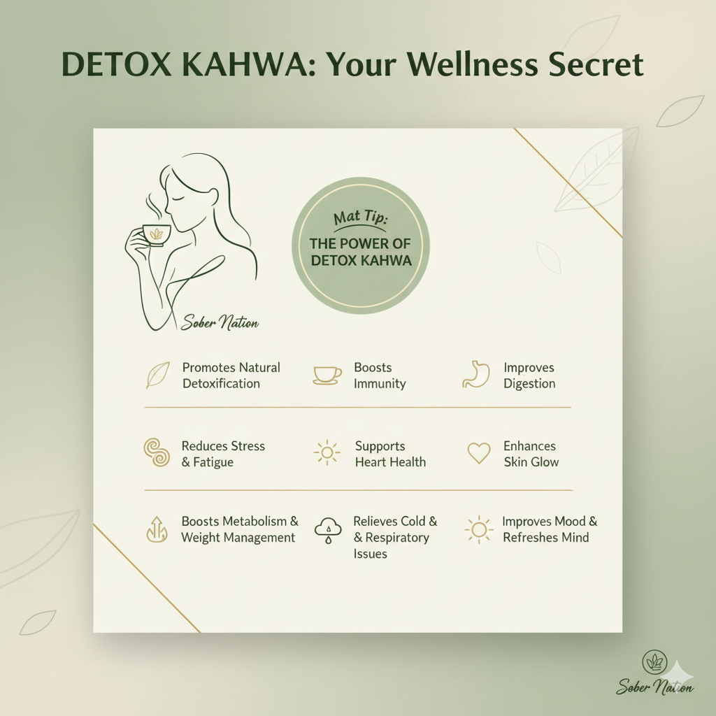 Sober Nation Detox Kahwa (20 Tea Bags) Promotes Natural Detoxification, Relieve Cold and Respiratory Issues, Improve Mood, Refresh Mind, Enhance Natural Skin Glow
